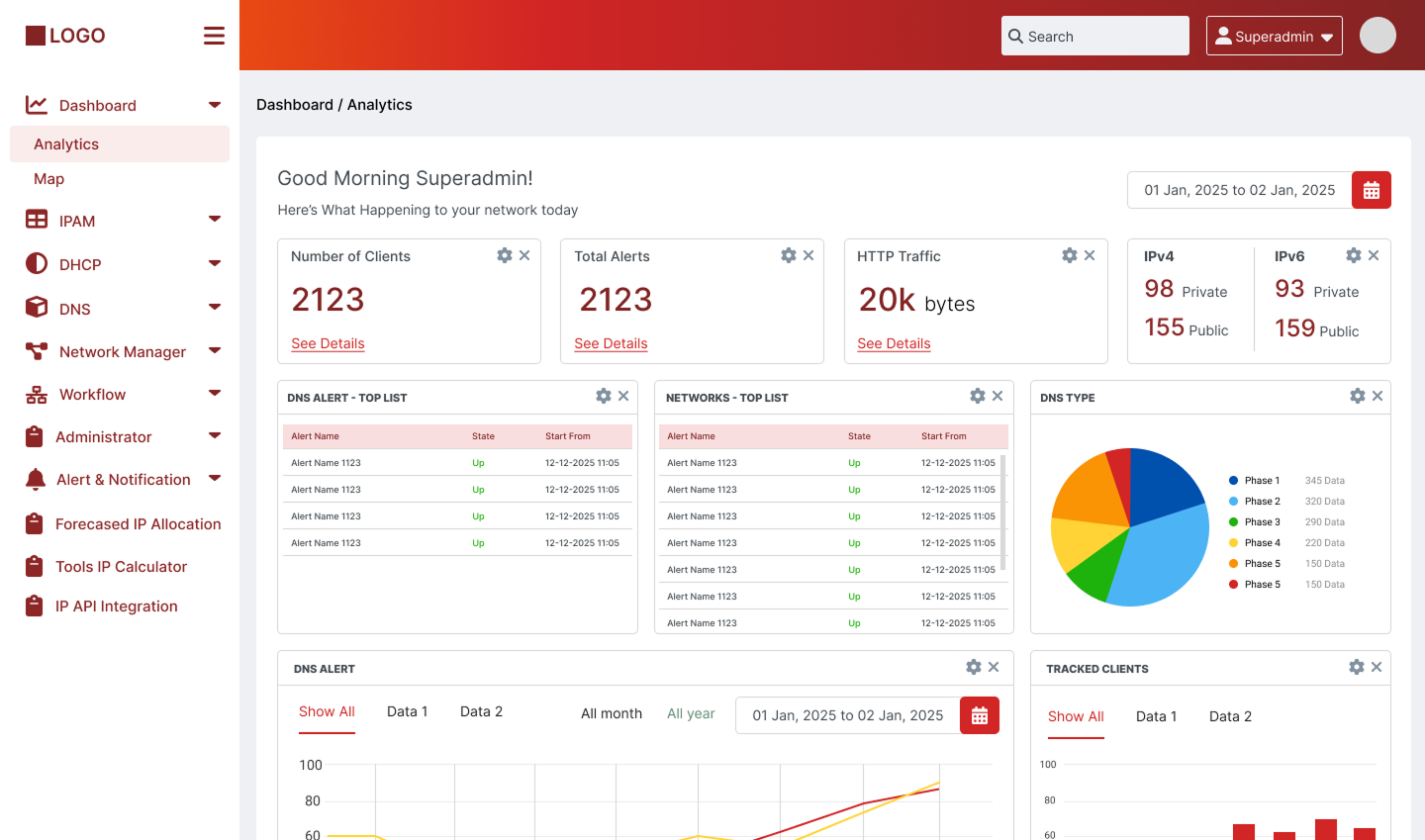 Dashboard Analytics