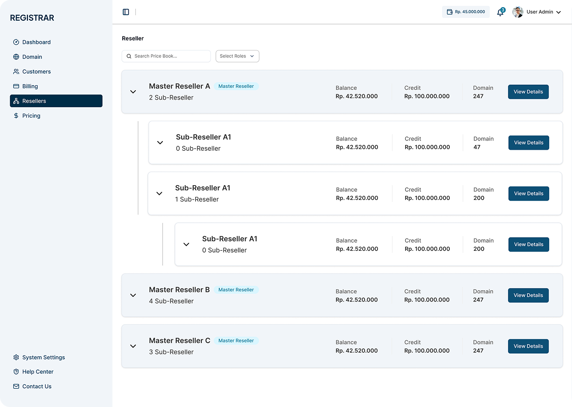 Dashboard expanded